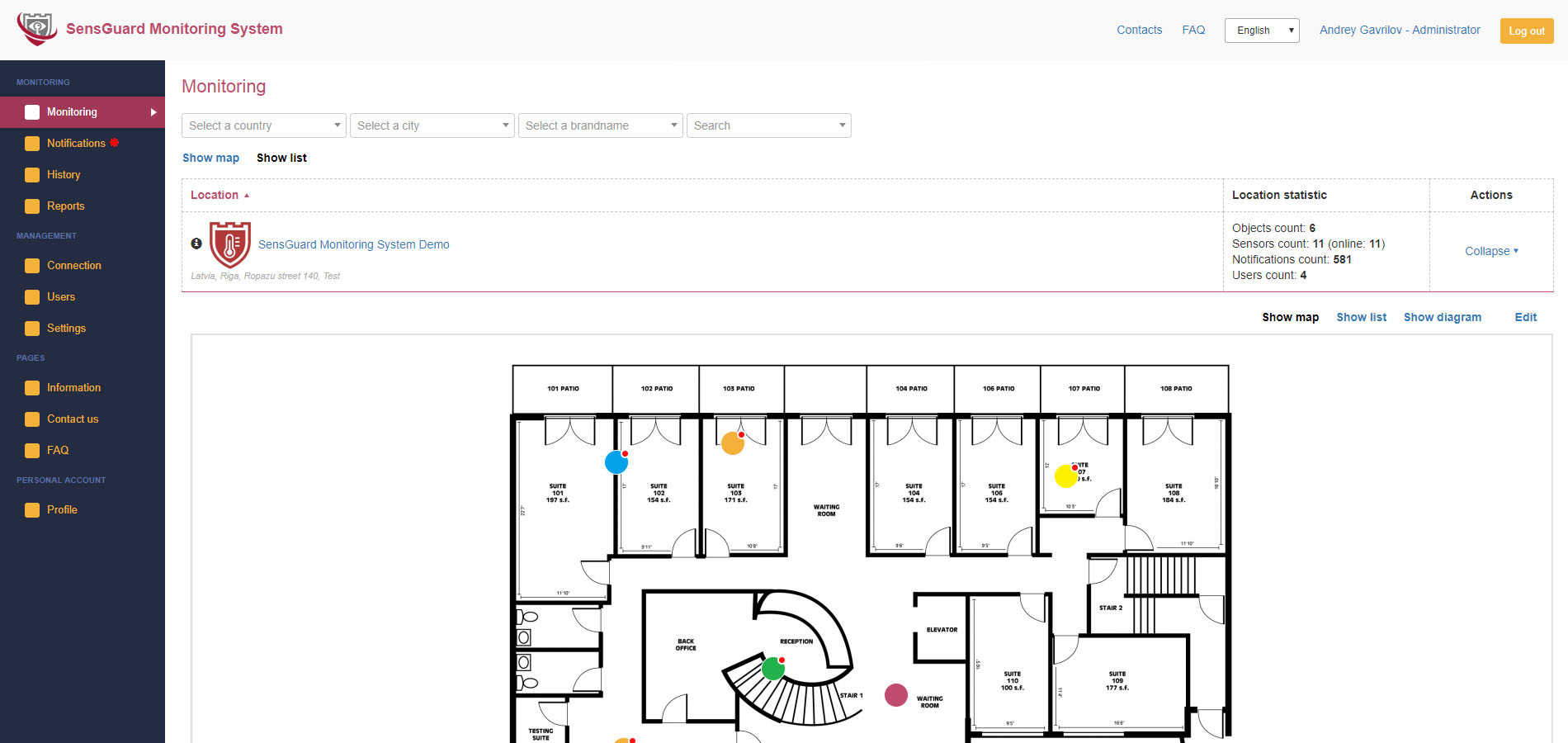 Tableau de bord de surveillance HVAC pour bâtiments intelligents avec vue d’ensemble de la température et de l’humidité