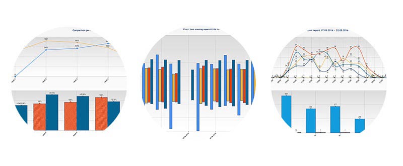 Rapports de comptage piéton extérieur dans le logiciel SensMax EasyReport