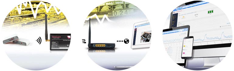 Installation du capteur de température sans fil DS18B20 avec sonde