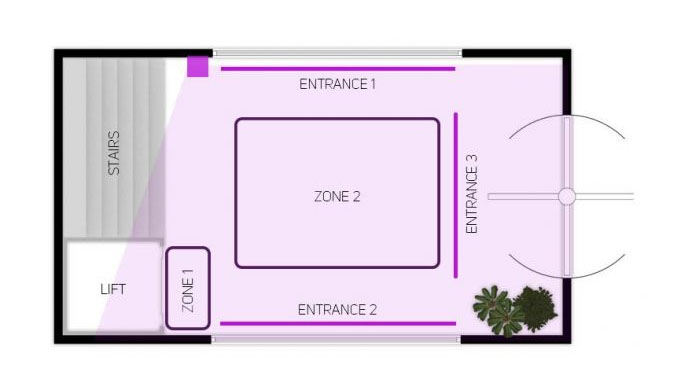 Zones de comptage virtuelles pour le capteur radar TAC-B de comptage de personnes