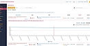 Logiciel de surveillance de la température et de l’humidité feature 6